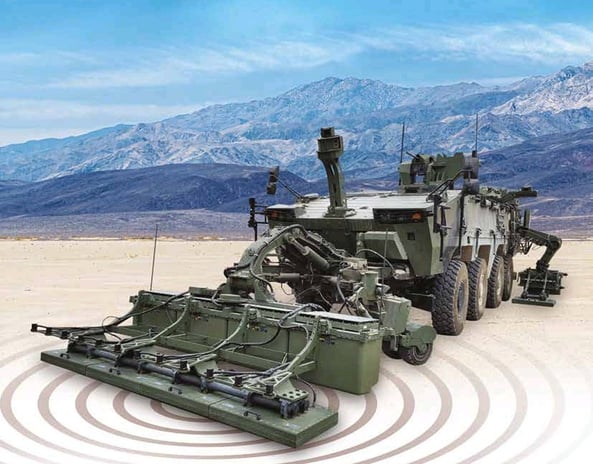 Geniş tehdit yelpazesi