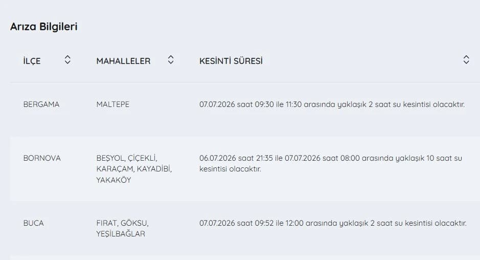 İZSU kesintileri listesi | 7 Temmuz bugün İzmir'de su kesintisi var mı, nerelerde, ne zaman düzelecek?