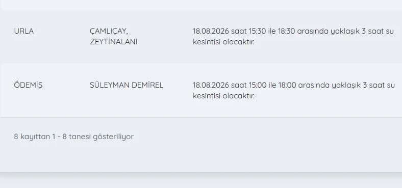 İZSU kesintiler listesi | 18 Ağustos İzmir'de su kesintisi var mı, ne zaman düzelecek?