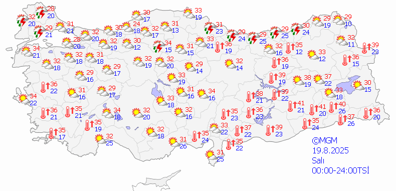 Bu hafta ülke genelinde sıcaklıklar artmaya devam ediyor 