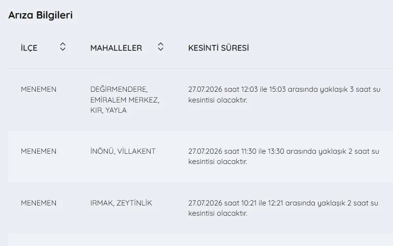 İZSU kesintiler listesi | 27 Temmuz İzmir su kesintileri listesinde hangi ilçeler var, ne zaman düzelecek?