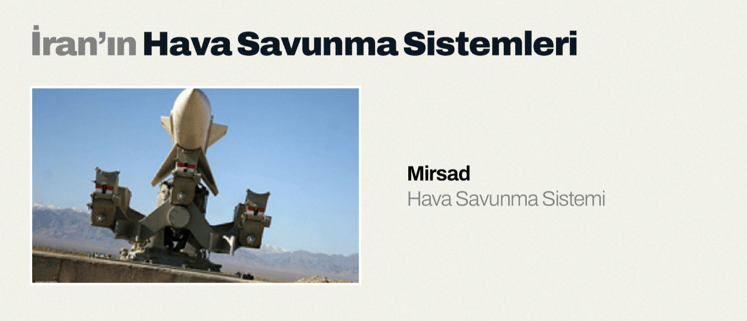 Mirsad Hava Savunma Sistemi