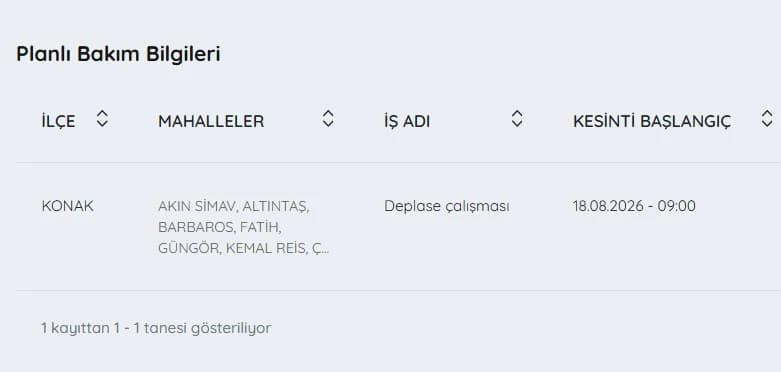 İZSU kesintiler listesi | 18 Ağustos İzmir'de su kesintisi var mı, ne zaman düzelecek?