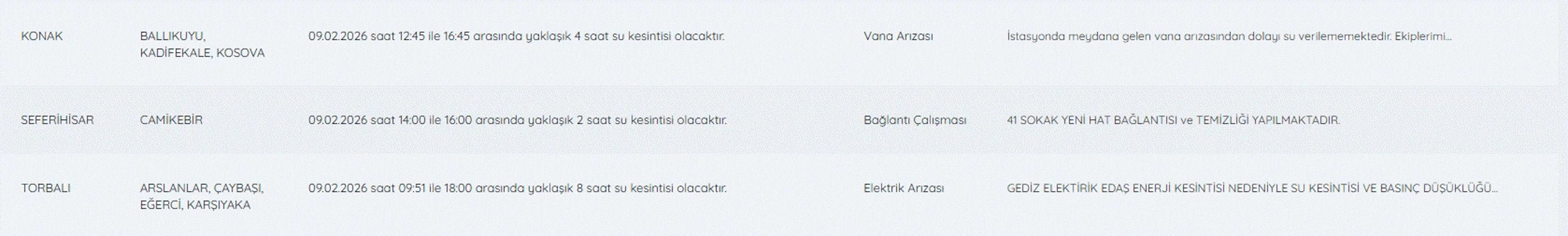 Galeri Fotoğrafı