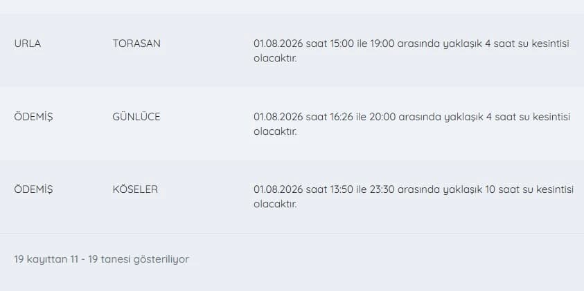 İZSU kesintiler listesi | 1 Ağustos İzmir'de su kesintisi var mı, hangi ilçelerde, tamir saati kaç?