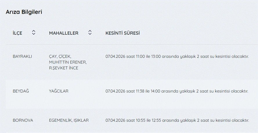 İZSU kesintiler listesi | 7 Nisan İzmir'de sular ne zaman gelecek, kesinti var mı, nerelerde, ne zaman düzelir?