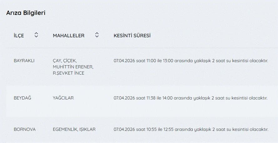 İZSU kesintiler listesi | 7 Nisan İzmir'de sular ne zaman gelecek, kesinti var mı, nerelerde, ne zaman düzelir?