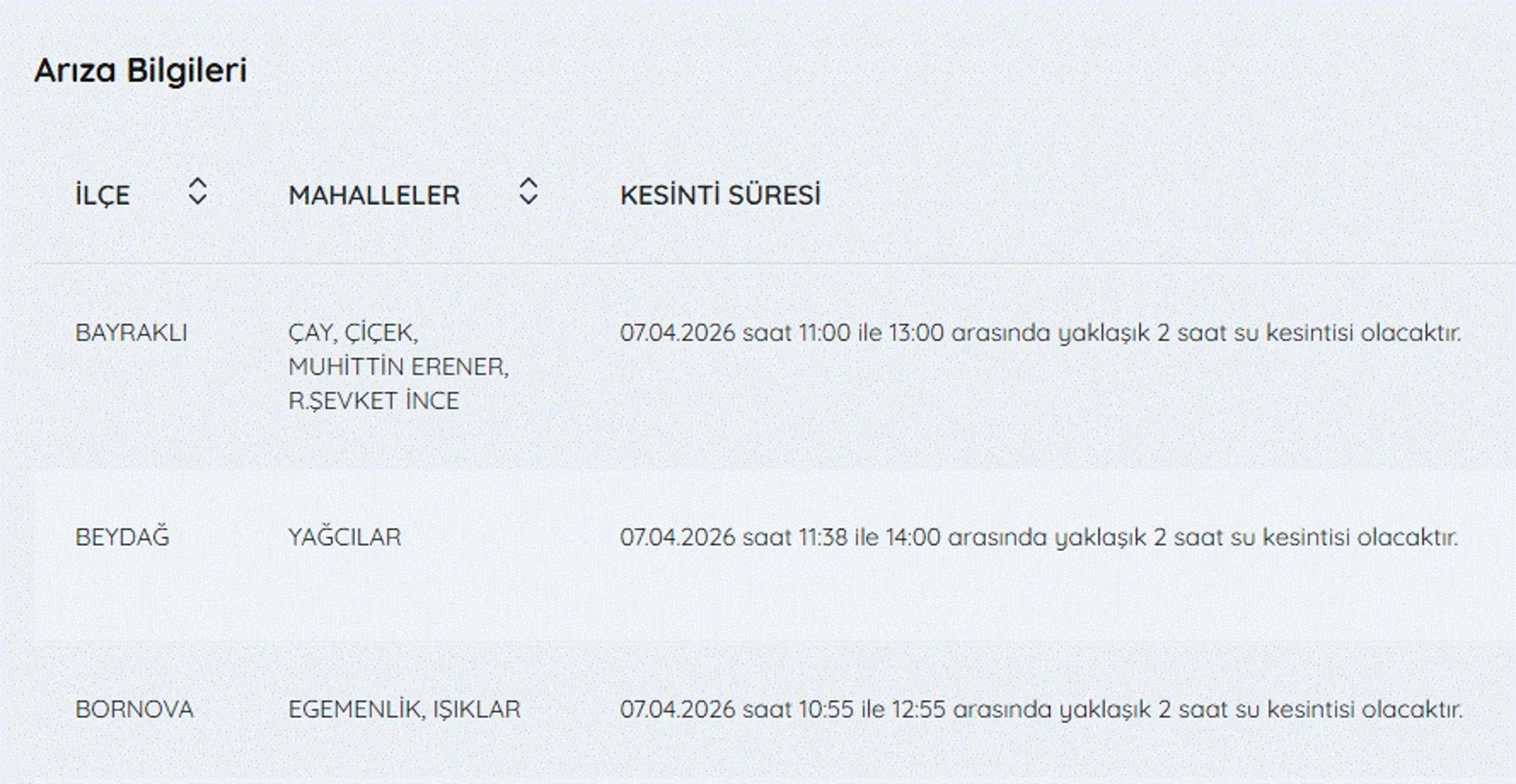 Galeri Fotoğrafı