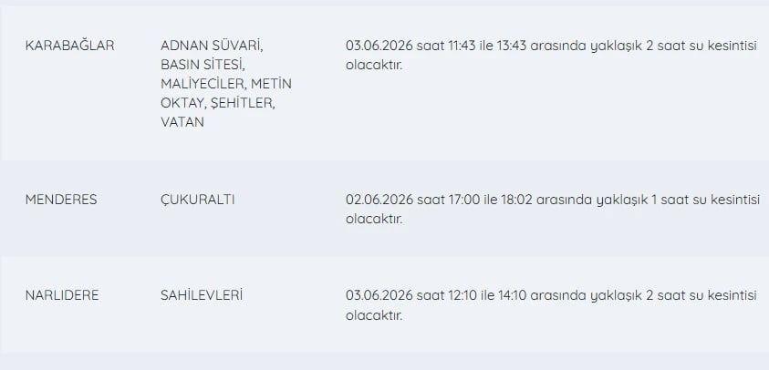 İZSU kesintiler listesi bilgileri| 3 Haziran İzmir'de su kesintisi var mı, nerelerde, ne zaman düzelir?