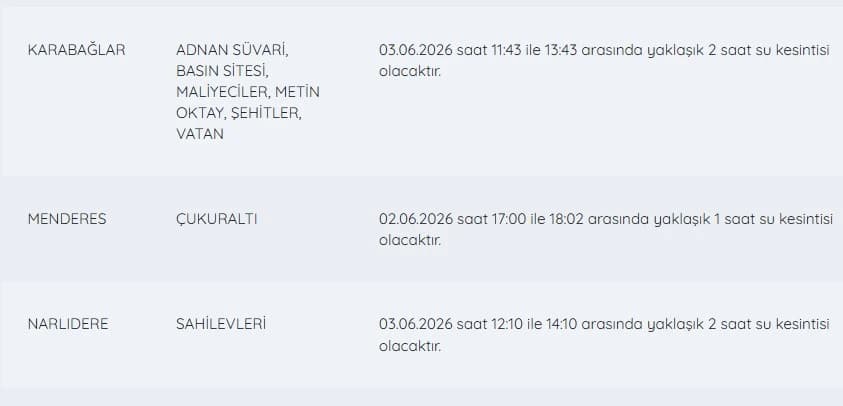 İZSU kesintiler listesi bilgileri| 3 Haziran İzmir'de su kesintisi var mı, nerelerde, ne zaman düzelir?
