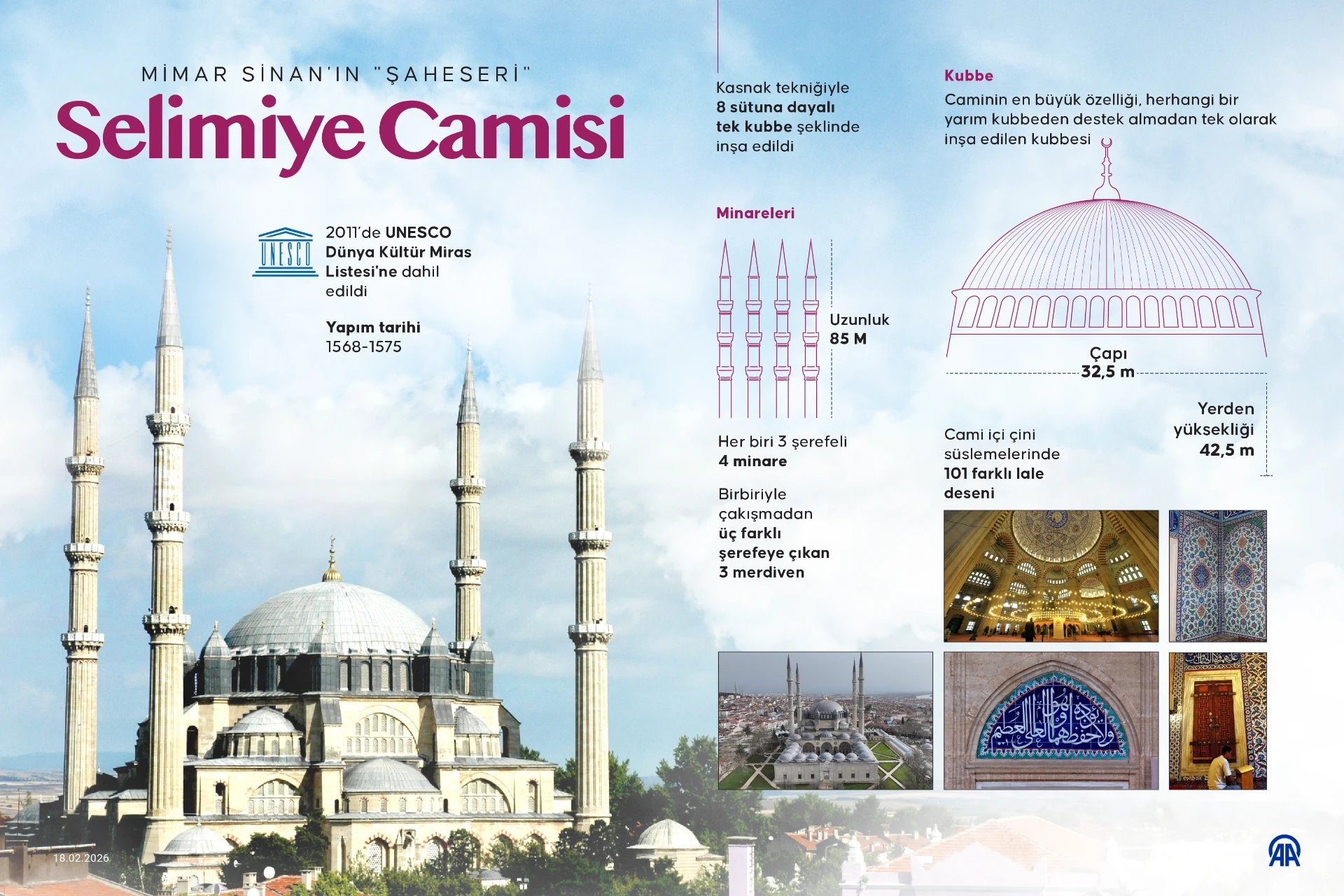 Mimar Sinan'ın 'şaheseri' Selimiye Camisi