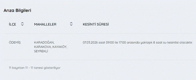 İZSU kesintiler listesi 7 Mart | Bugün İzmir su kesintisi listesinde hangi ilçeler var, ne zaman düzelecek?
