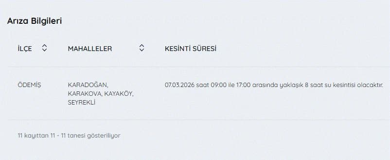 İZSU kesintiler listesi 7 Mart | Bugün İzmir su kesintisi listesinde hangi ilçeler var, ne zaman düzelecek?