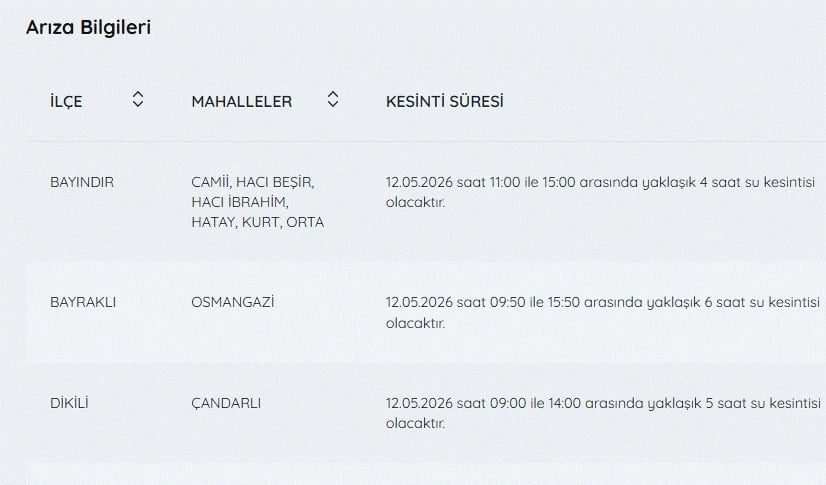 İzmir'de su kesintisi var mı, nerelerde, ne zaman düzelir? 12 Mayıs İZSU kesintiler listesi