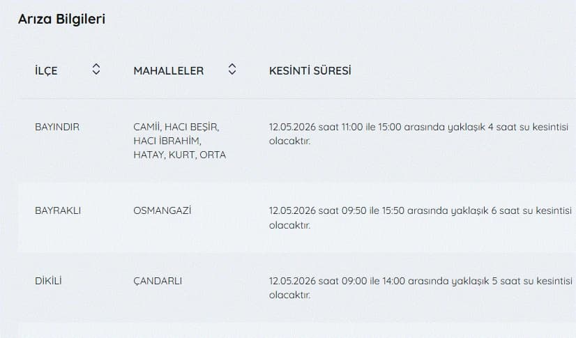 İzmir'de su kesintisi var mı, nerelerde, ne zaman düzelir? 12 Mayıs İZSU kesintiler listesi