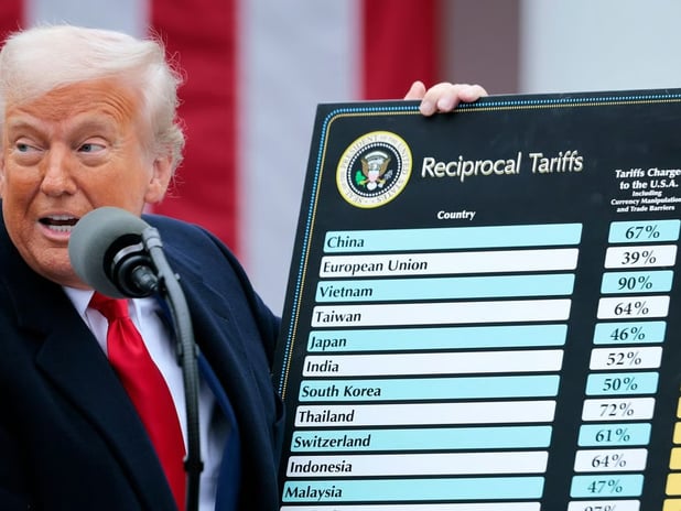 AB Komisyonu büyüme tahminini Trump’ın tarifeleri nedeniyle düşürdü