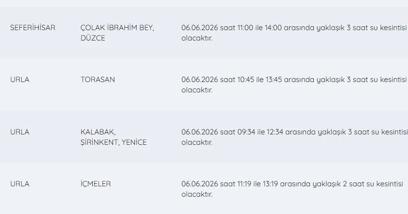 İZSU kesintileri listesi | İZSU ile 6 Haziran bugün İzmir'de su kesintisi var mı, nerelerde, kaç şiddetinde?