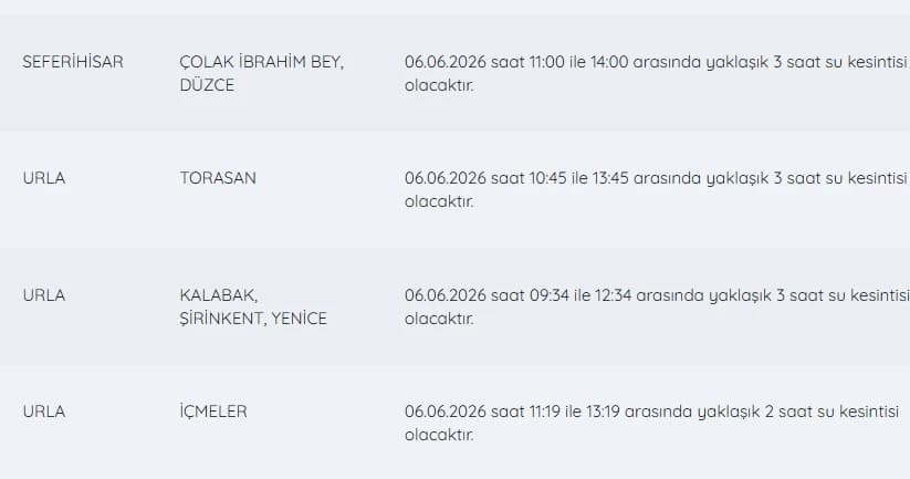 İZSU kesintileri listesi | İZSU ile 6 Haziran bugün İzmir'de su kesintisi var mı, nerelerde, kaç şiddetinde?
