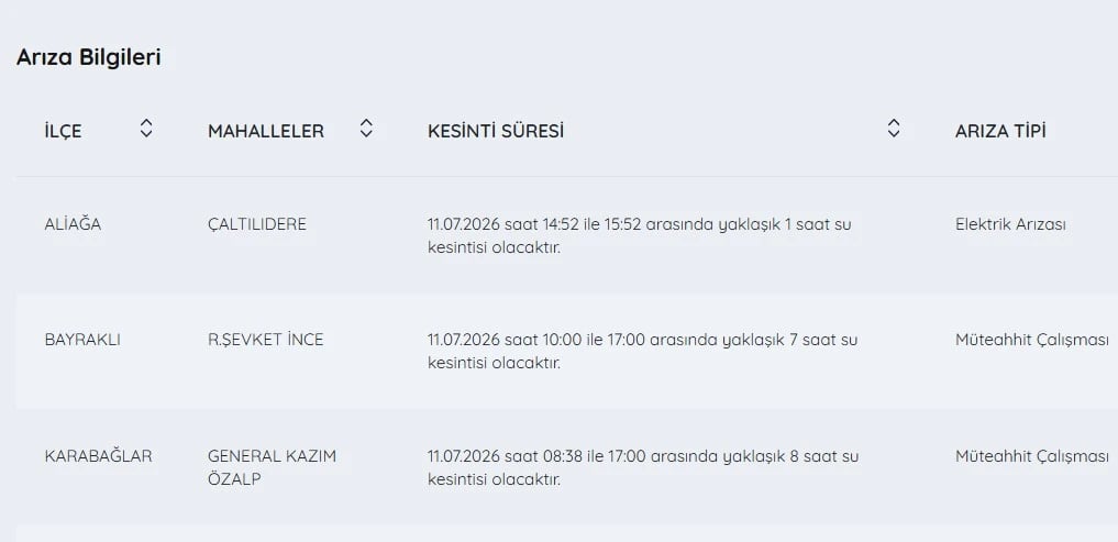 İZSU kesintiler listesi | 11 Temmuz bugün İzmir'de su kesintisi var mı, nerelerde, ne zaman düzelir?