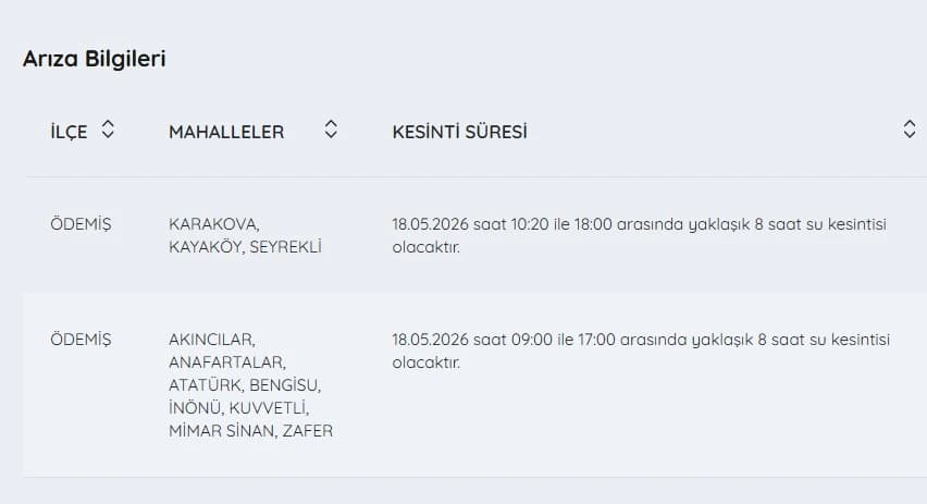 İZSU kesintiler listesi | 18 Mayıs İzmir'de su kesintisi var mı, hangi ilçelerde, ne zaman tamir edilecek?