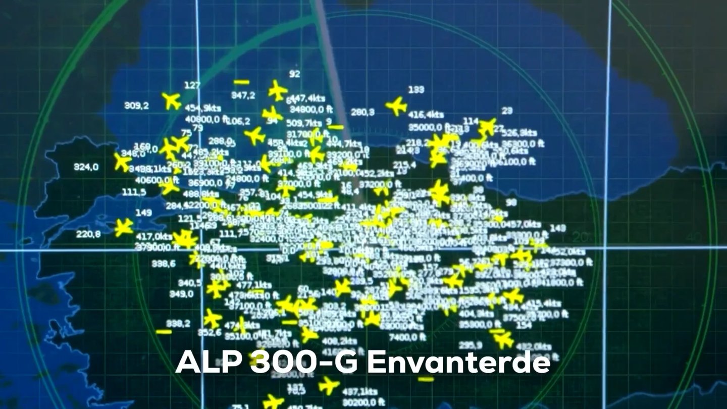 ALP-300G AESA Radar