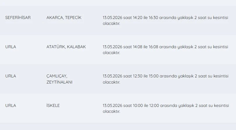İZSU kesintiler listesi | 13 Mayıs İzmir'de su kesintisi var mı, hangi ilçelerde, ne zaman tamir olacak?