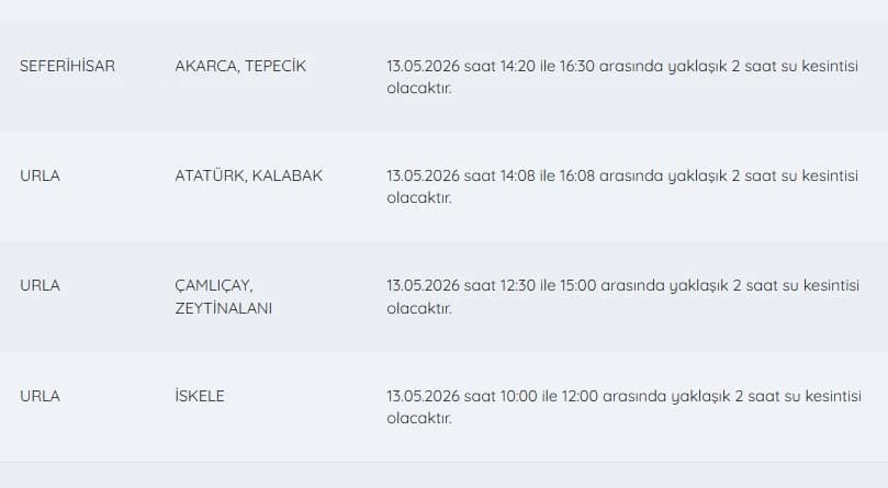 İZSU kesintiler listesi | 13 Mayıs İzmir'de su kesintisi var mı, hangi ilçelerde, ne zaman tamir olacak?