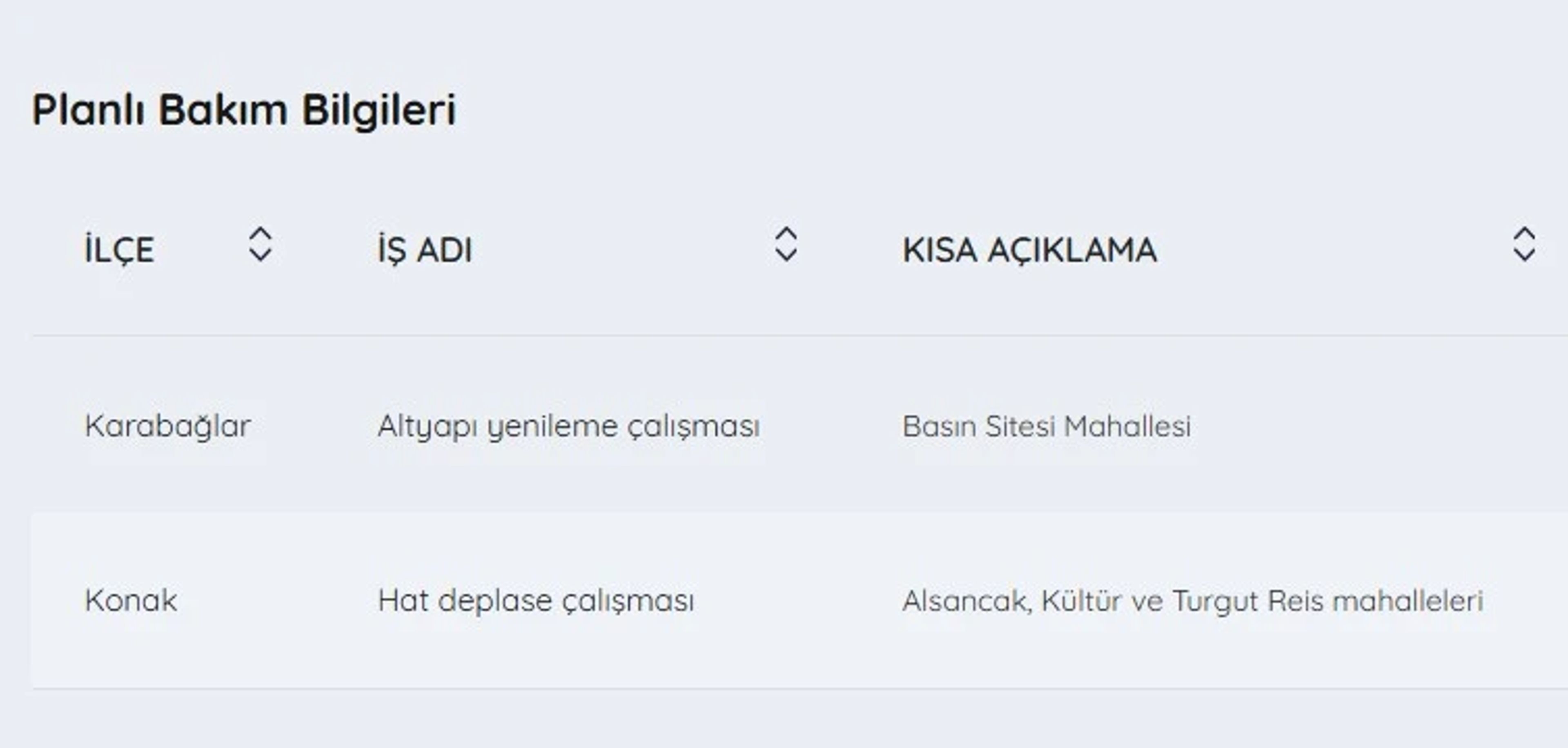 Galeri Fotoğrafı