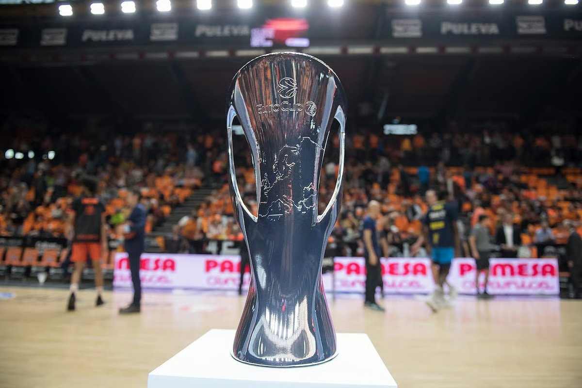 Bahçeşehir, Beşiktaş, Türk Telekom'un Avrupa yolu: EuroCup