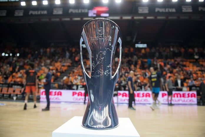 EuroCup'ta Türk takımlarının Avrupa macerası başlıyor: Gruplar çekildi, işte tüm eşleşmeler