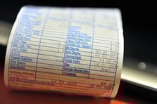 Elektrik devlet desteği kaç kwh? Elektrik devlet desteğinde fatura ne kadar-kaç TL olmalı?