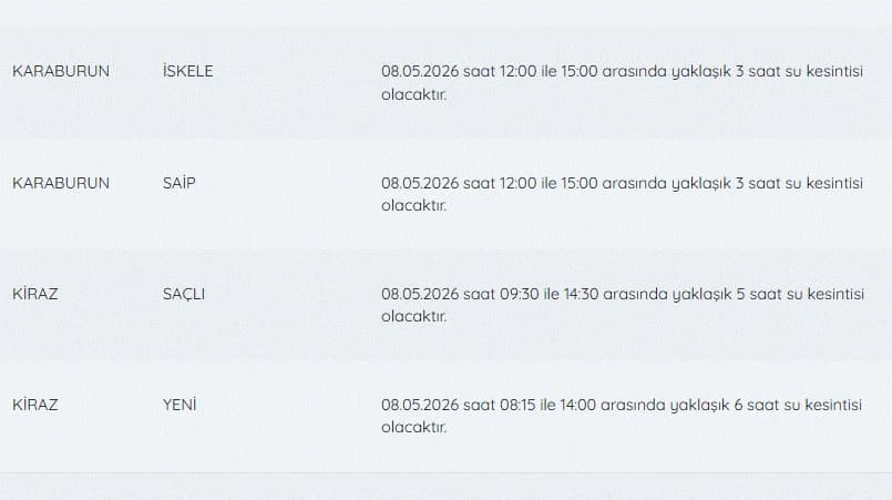 İZSU kesintiler listesi | 8 Mayıs İzmir'de su kesintisi var mı, nerelerde, ne zaman tamir olacak?