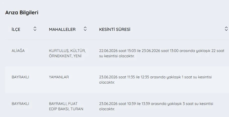 İZSU kesintiler listesi | 23 Haziran 2026 İzmir'de su kesintisi var mı, nerelerde, ne zaman düzelir?