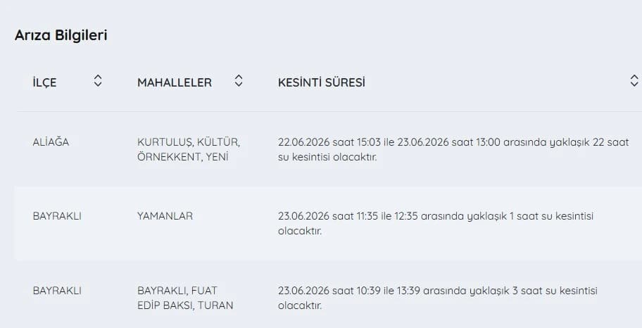 İZSU kesintiler listesi | 23 Haziran 2026 İzmir'de su kesintisi var mı, nerelerde, ne zaman düzelir?
