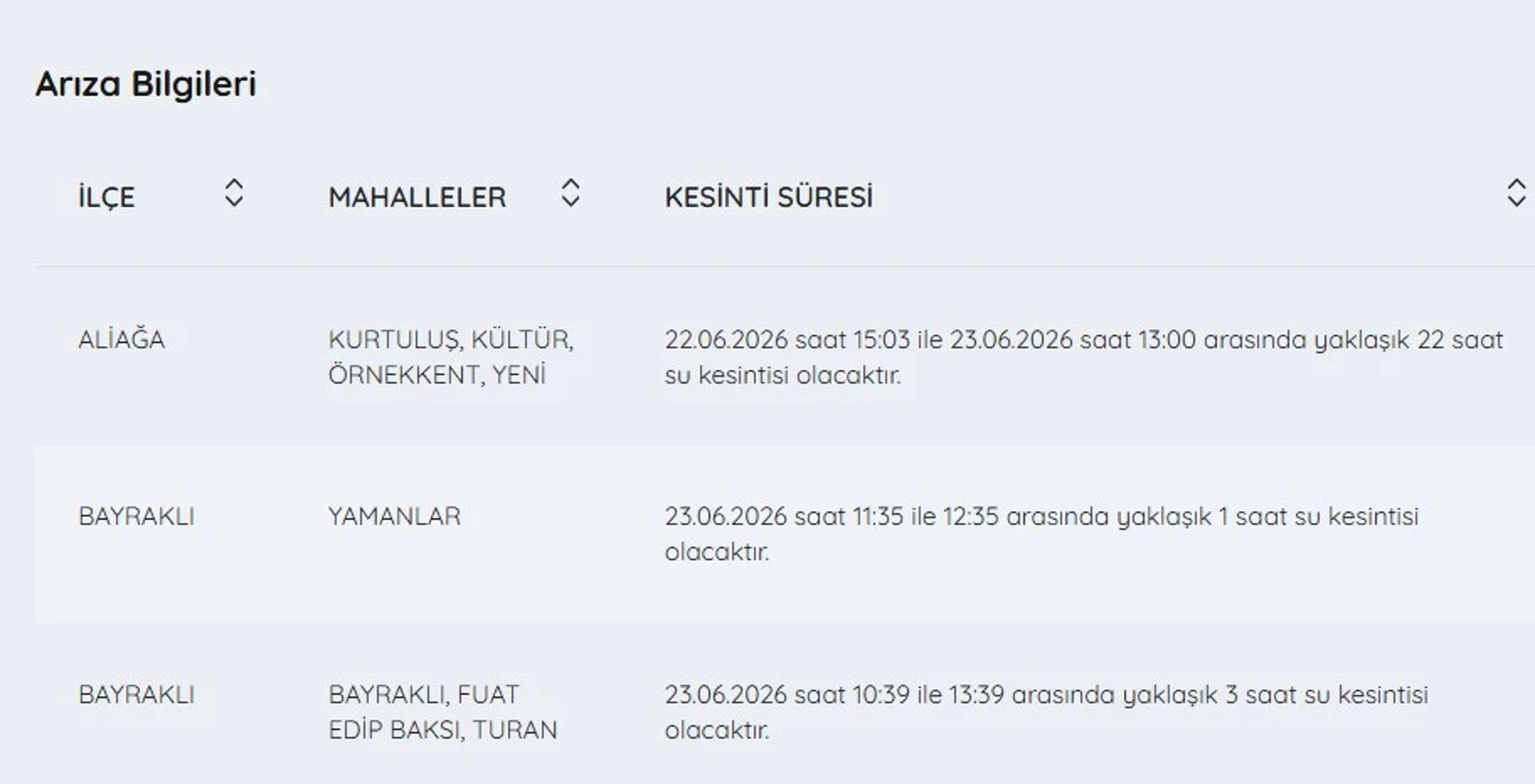İZSU kesintiler listesi | 23 Haziran İzmir'de su kesintisi var mı, hangi ilçelerde, ne zaman düzelir? - 4. fotoğraf