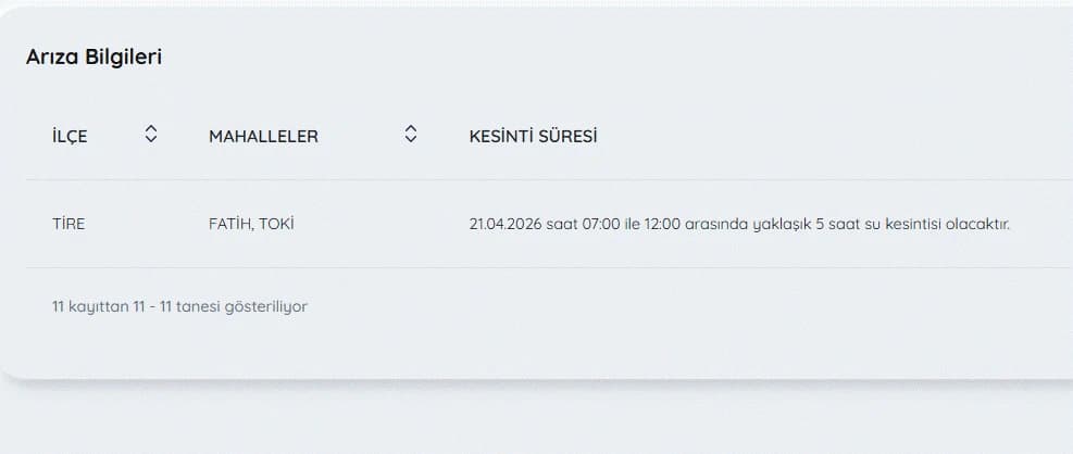 İZSU kesintiler listesi 21 Nisan | Bugün İzmir'de su kesintisi var mı, nerelerde, ne zaman düzelir?