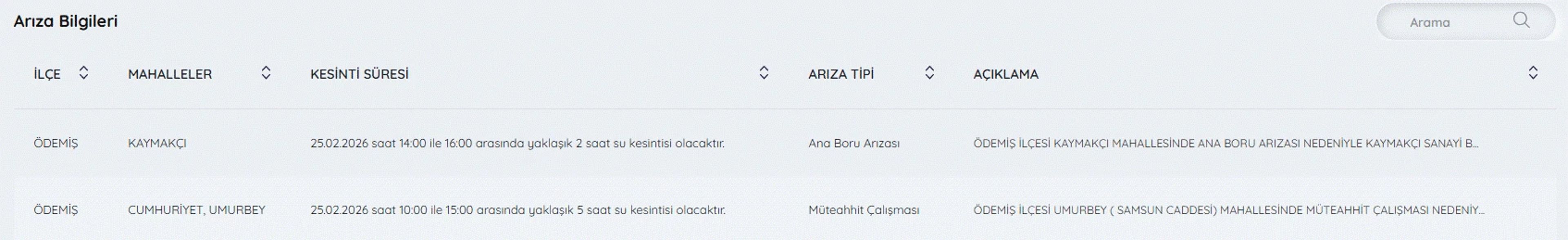 Galeri Fotoğrafı