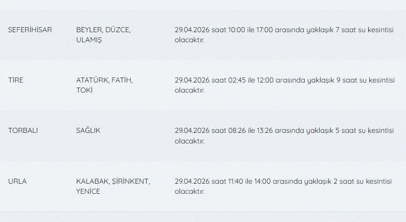 İzmir'de su kesintisi var mı, ne zaman düzelecek, hangi ilçelerde? 29 Nisan İZSU kesintiler listesi