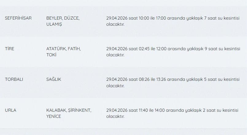İzmir'de su kesintisi var mı, ne zaman düzelecek, hangi ilçelerde? 29 Nisan İZSU kesintiler listesi
