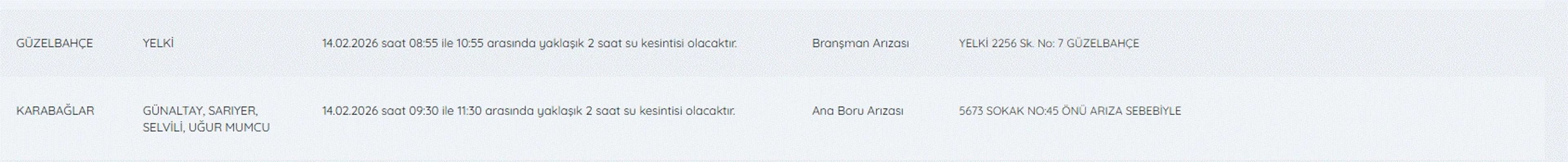 Galeri Fotoğrafı