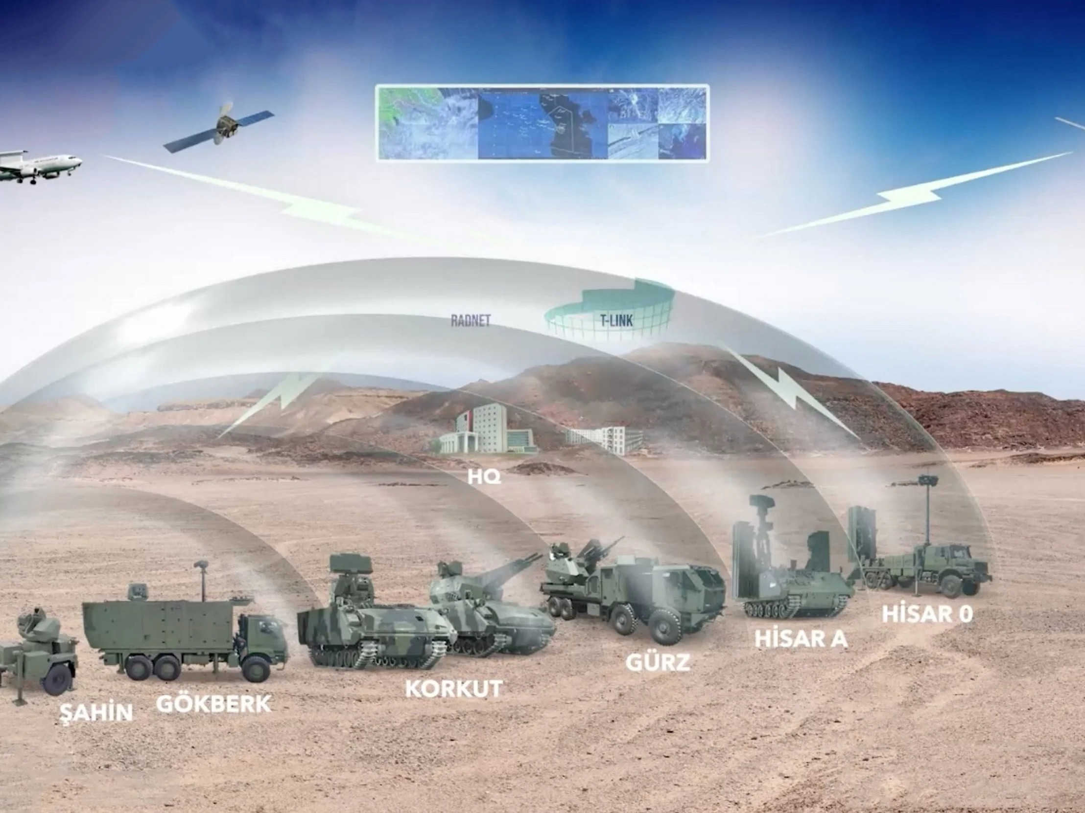 Türkiye to Expand ‘Steel Dome’ Air Defense Nationwide