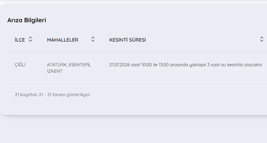 İZSU kesintiler listesi | 27 Temmuz İzmir su kesintileri listesinde hangi ilçeler var, ne zaman düzelecek?