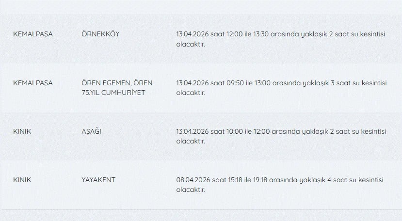 Bugün İzmir'de su kesintisi var mı, nerelerde, ne zaman düzelecek? 13 Nisan İZSU kesintiler listesi