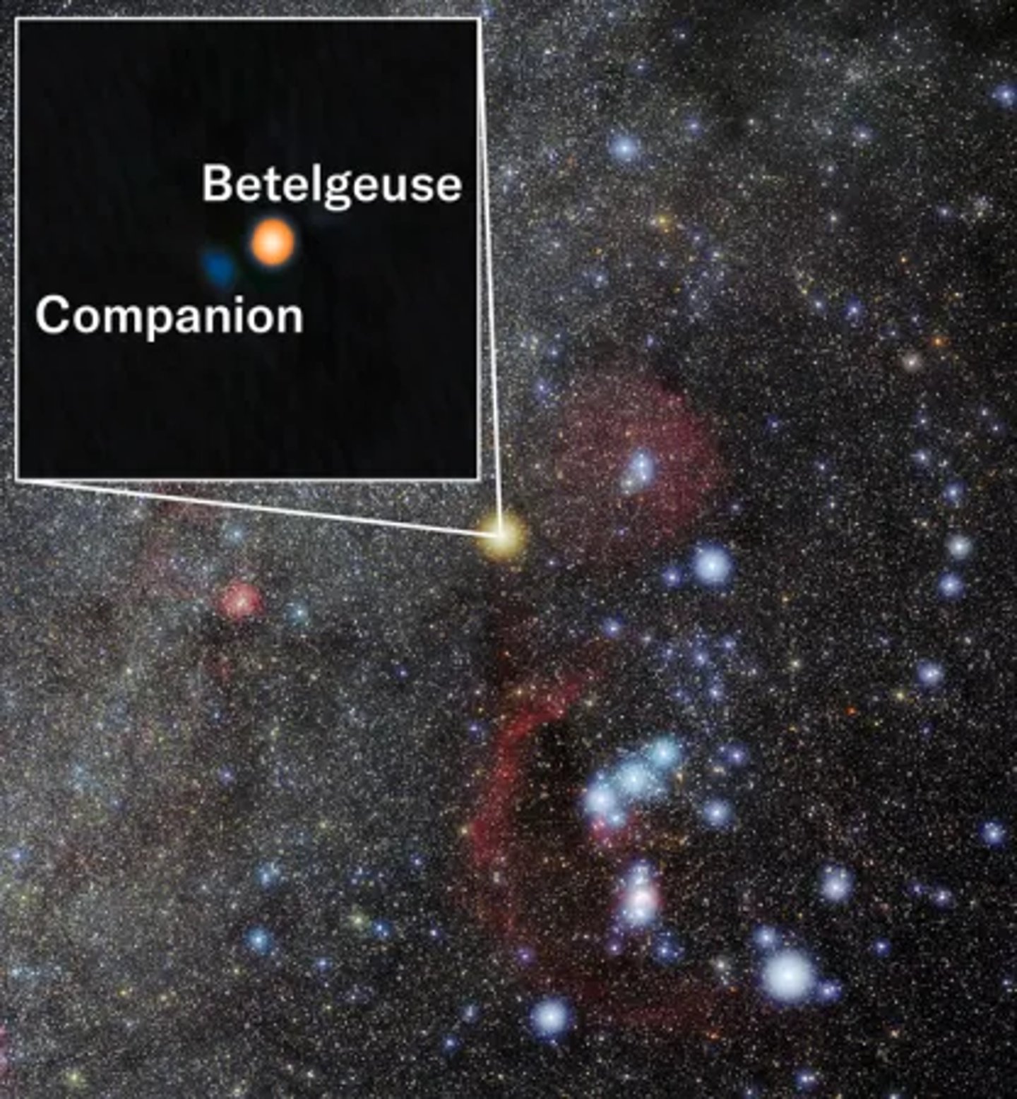 Betelgeuse, Orion takımyıldızının (gösterilen) sol üst köşesinde bulunan parlak kırmızımsı bir yıldızdır.