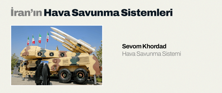 Sevim Khordad Hava Savunma Sistemi