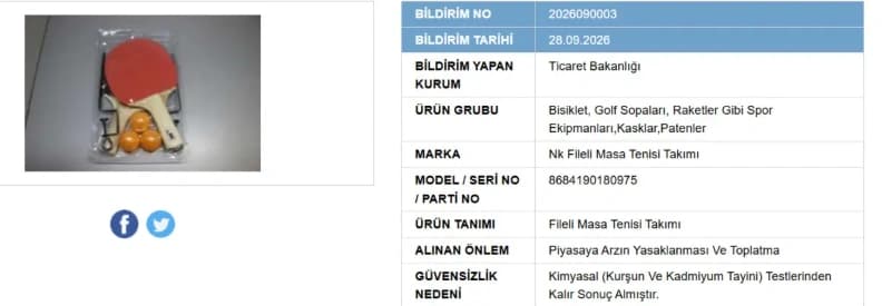 NK marka spor ürünü neden toplatılıyor