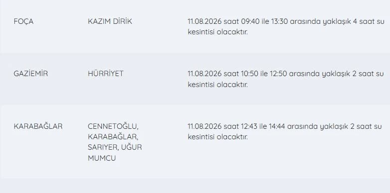 İZSU kesintiler listesi | 11 Ağustos İzmir'de su kesintisi var mı, hangi ilçeler etkilenecek, ne zaman tamir edilecek?