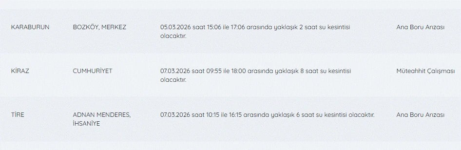 İZSU kesintiler listesi 7 Mart | Bugün İzmir su kesintisi listesinde hangi ilçeler var, ne zaman düzelecek?