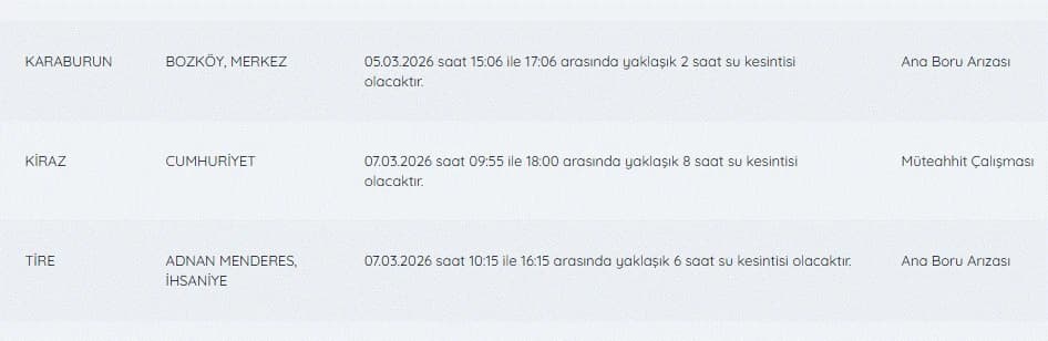 İZSU kesintiler listesi 7 Mart | Bugün İzmir su kesintisi listesinde hangi ilçeler var, ne zaman düzelecek?