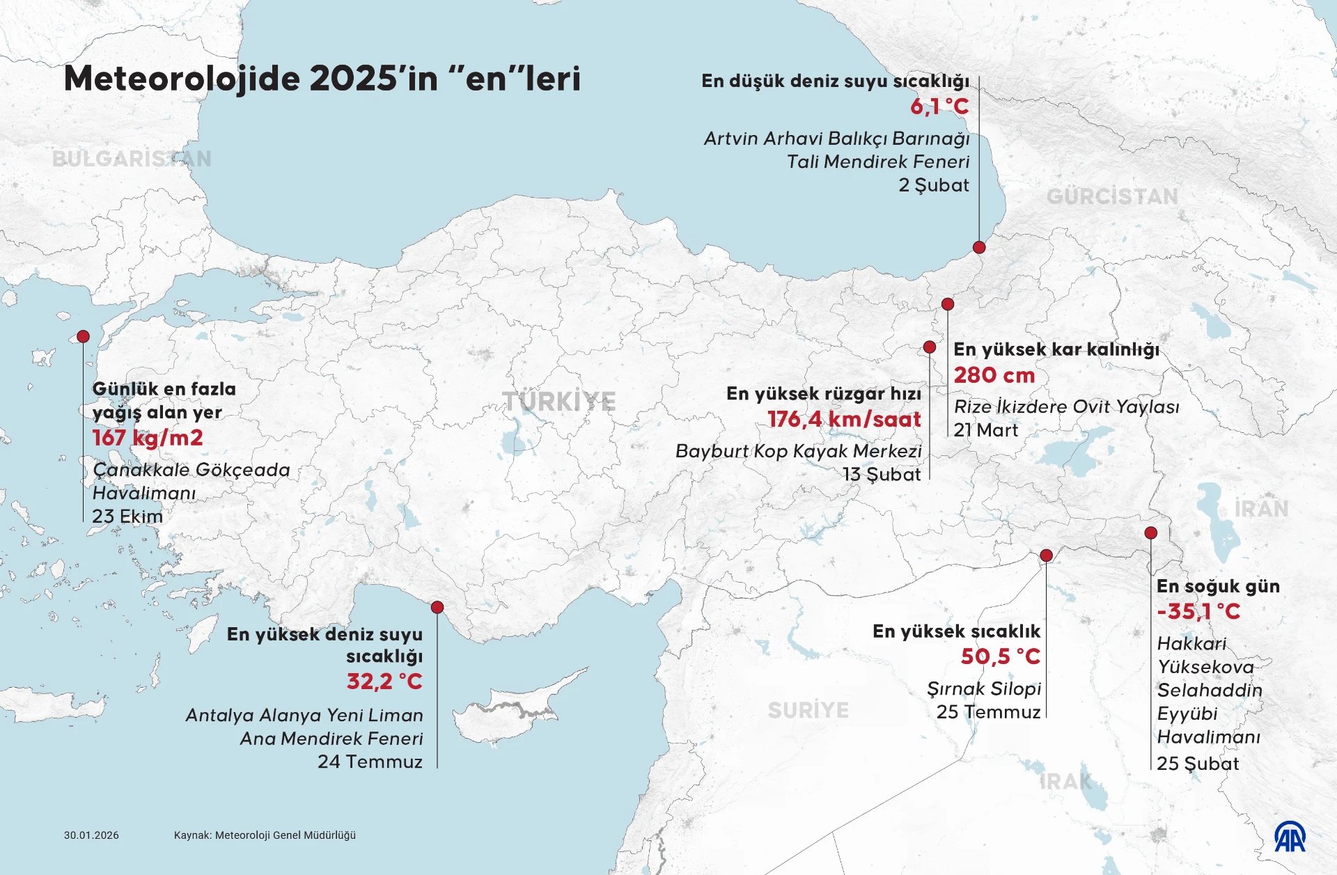Meteorolojide 2025’in ‘’en’’leri